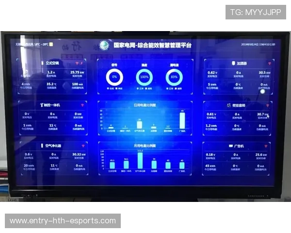 体育场馆能源管理系统降低运营成本