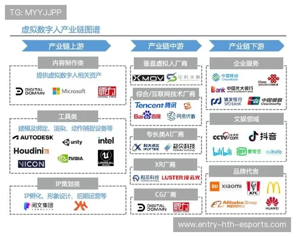 体育IP周边孵化产业链带动本地就业增长