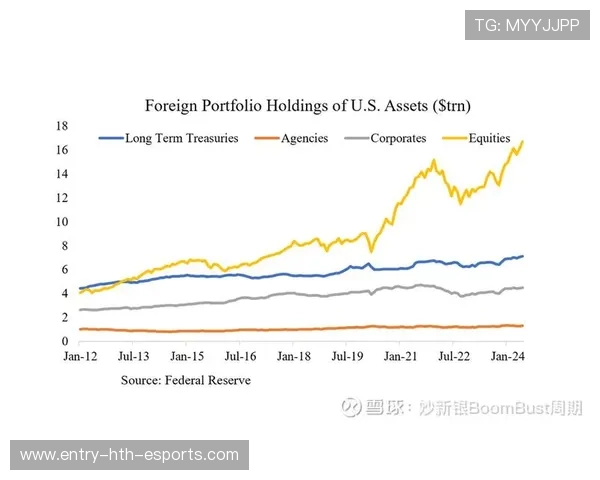 美联储降息预期升温,帮主解读中长线投资良机,美联储降息意味着什么 美联储降息预期升温,帮主解读中长线投资良机,美联储降息意味着什么
