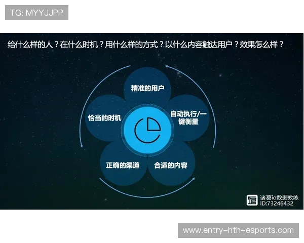 多项目赛事观众互动体验优化分析(486 ) 多项目赛事观众互动体验优化分析(486 )